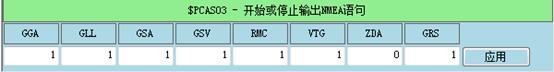 NTP時鐘服務(wù)器接收北斗信號能力說明